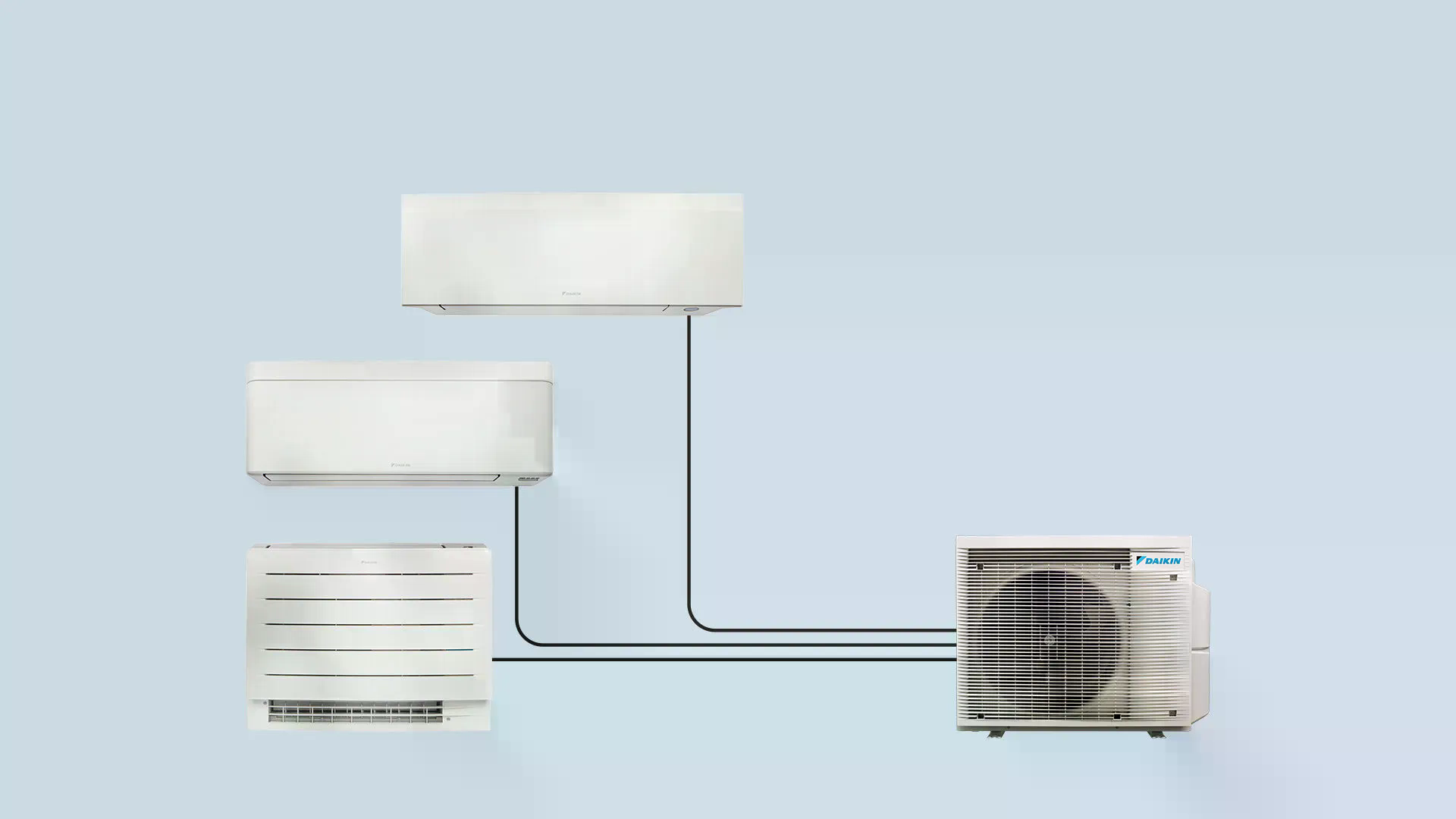 Daikin Multi - venkovní